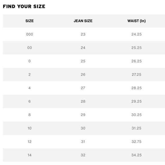 Women’s Levi's - 70's High Flare Jeans 27 x 32 - Style # A08990014 - Picture 6 of 6